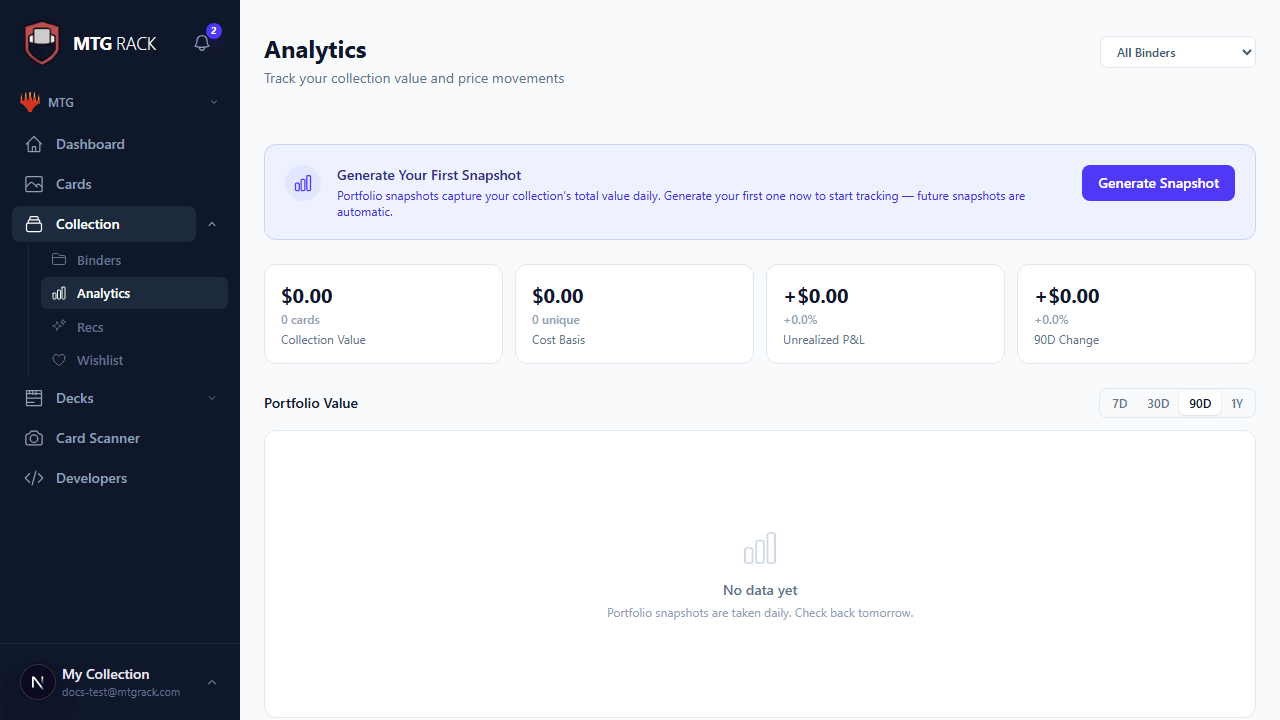 Portfolio analytics showing value trends and breakdowns